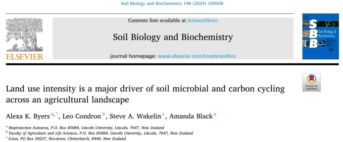 文献解读：土地利用强度是农业景观中土壤微生物和碳循环的主要驱动因素